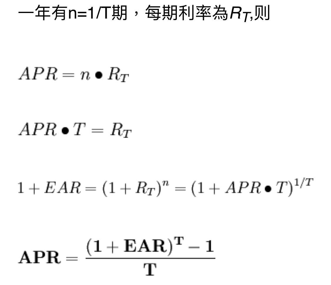 房屋貸款與貸款利率試算教學，有哪些計算方法- 好交貸